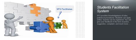 sfs iba|STUDENTS FACILITATION SYSTEM .